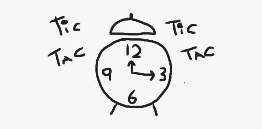 Tic Tac Cuenta Atras, HD Png Download