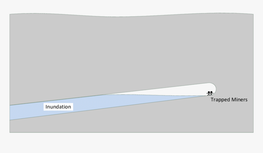 Ceiling, HD Png Download