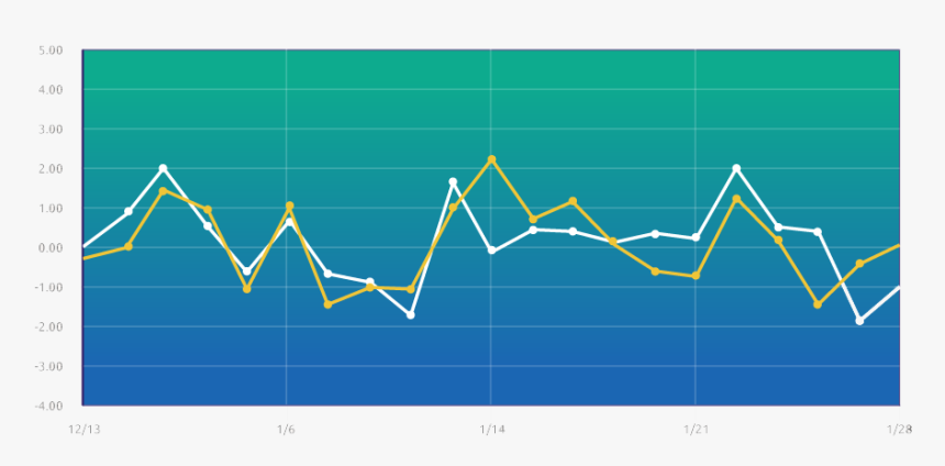 Diagram, HD Png Download
