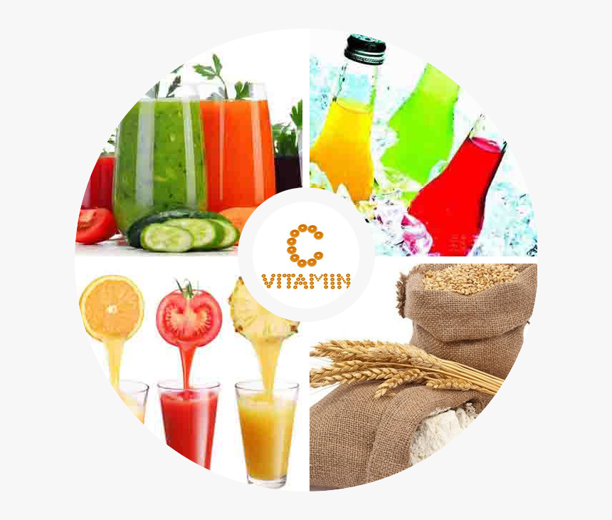 Polvo De Cementación Del Aumentador De Presión De La - Vitamine C Food Materials, HD Png Download