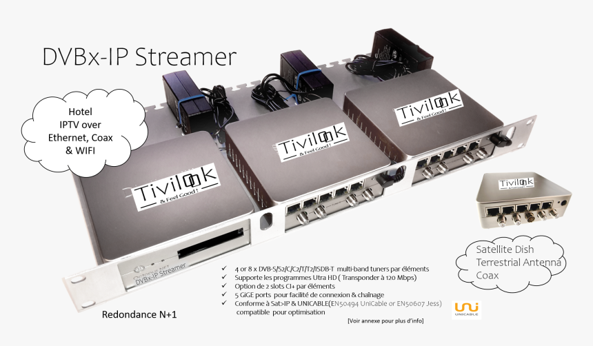 Computer Network, HD Png Download