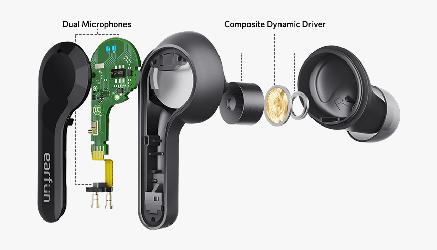 Headphones, HD Png Download