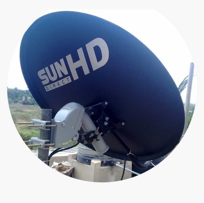Motorized Dish - Monoplane, HD Png Download