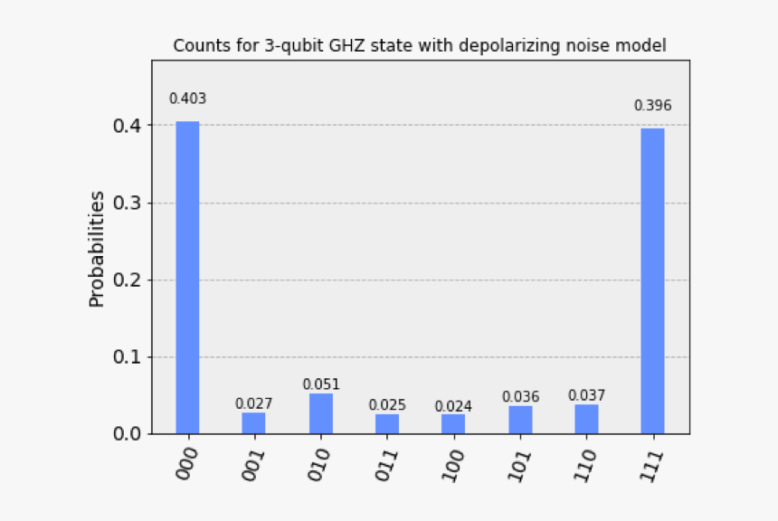 Screenshot, HD Png Download