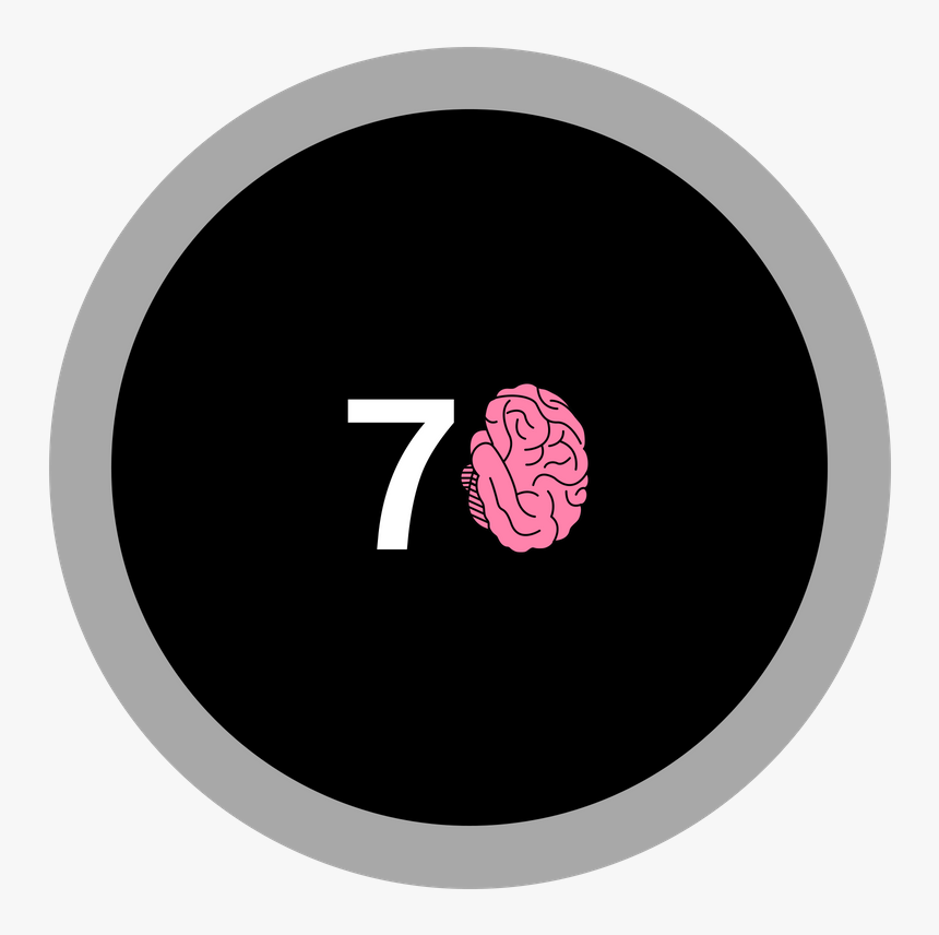 Best Smart Thermostat [review] - Concentric Circles, HD Png Download