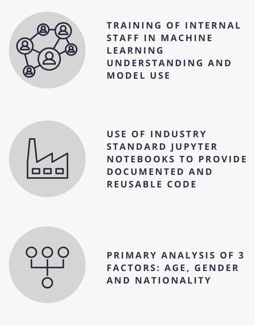 Circle, HD Png Download