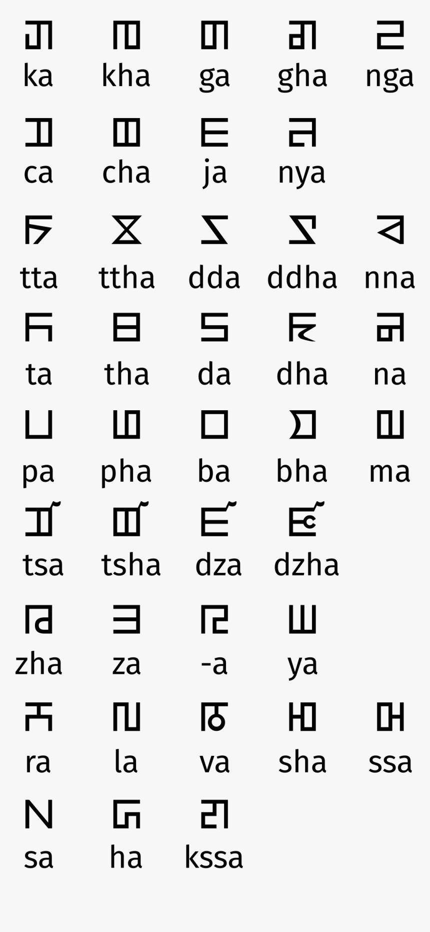 Jun'ichirō Tanizaki, HD Png Download