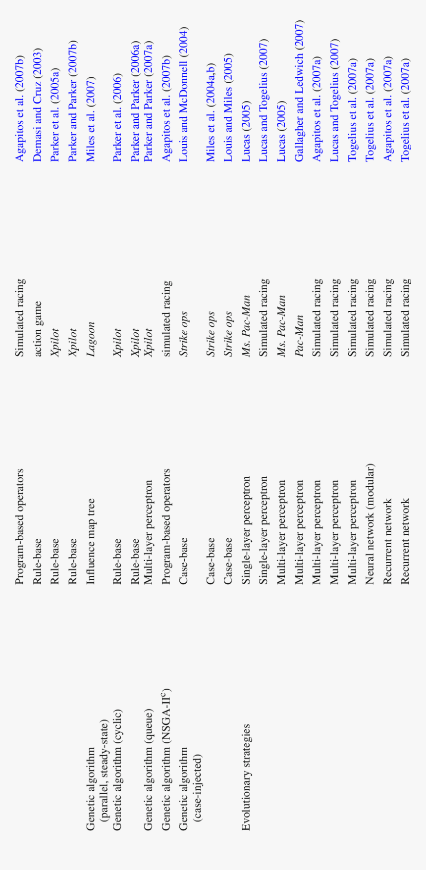 Number, HD Png Download