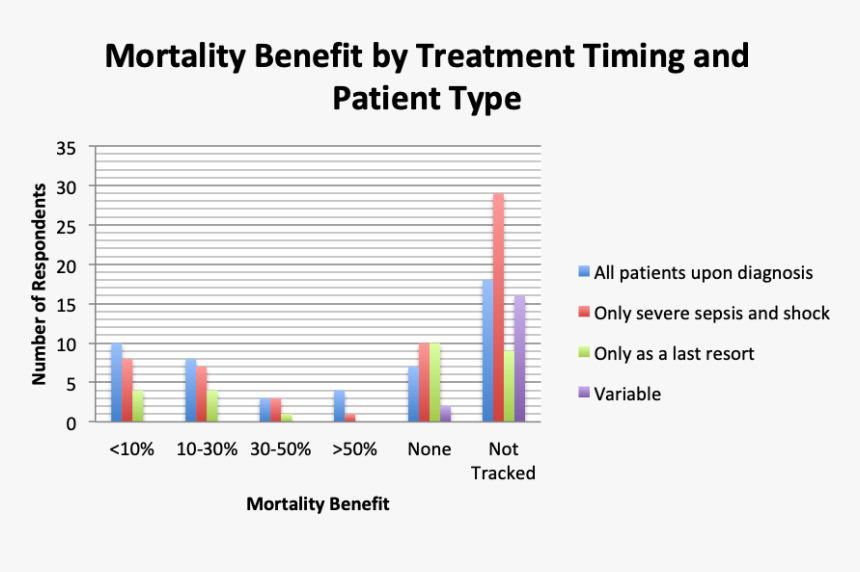 Screenshot, HD Png Download