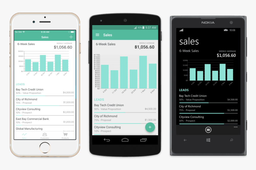 Enter Image Description Here - Xamarin Apps, HD Png Download