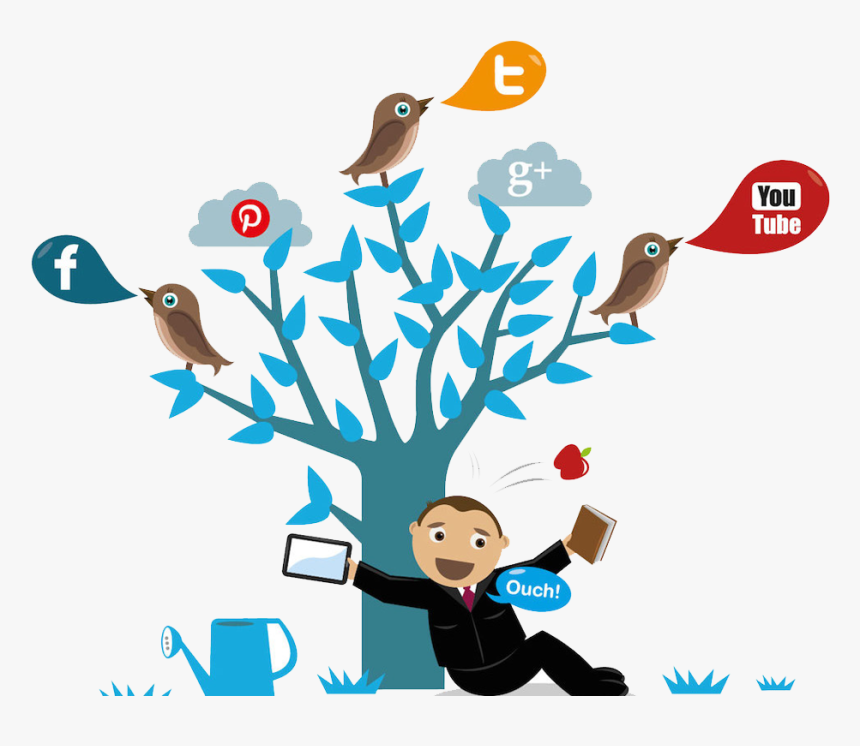 Smo Services - Social Media Marketing, HD Png Download
