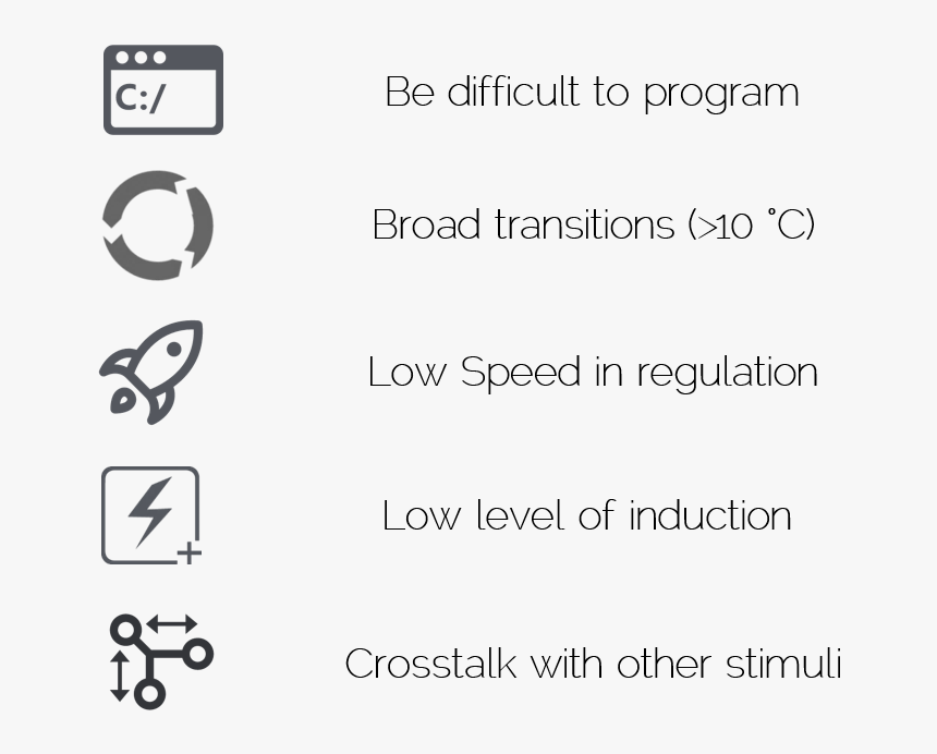 Screenshot, HD Png Download