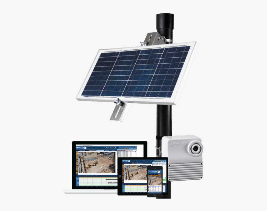 Sensera Systems, HD Png Download