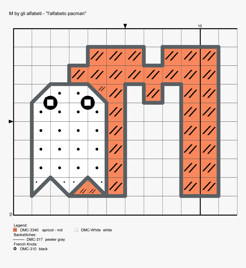 Diagram, HD Png Download