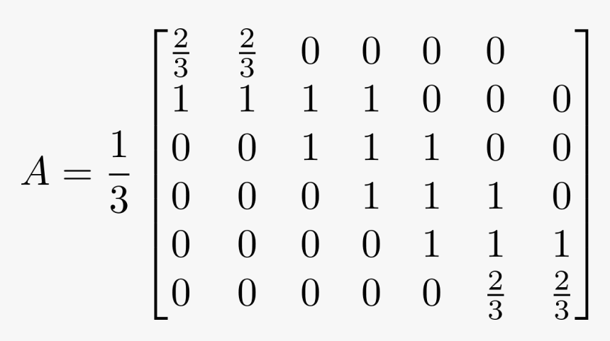 Number, HD Png Download