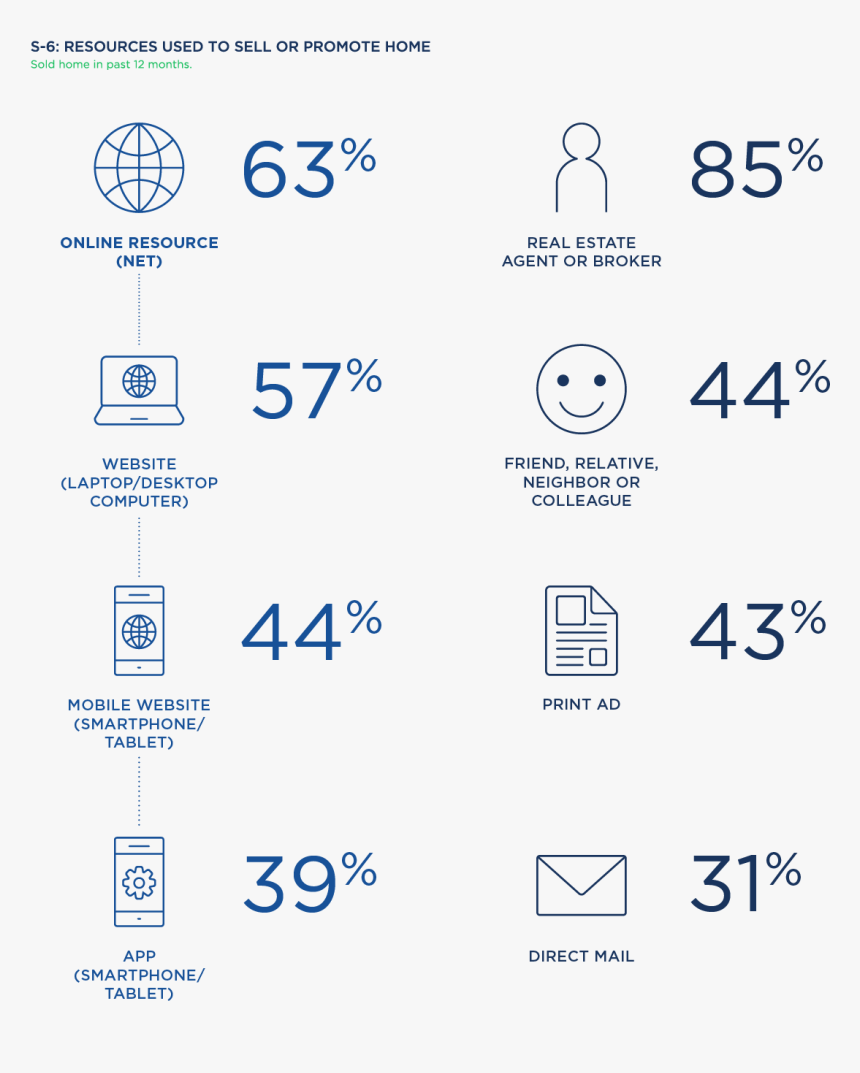 Number, HD Png Download