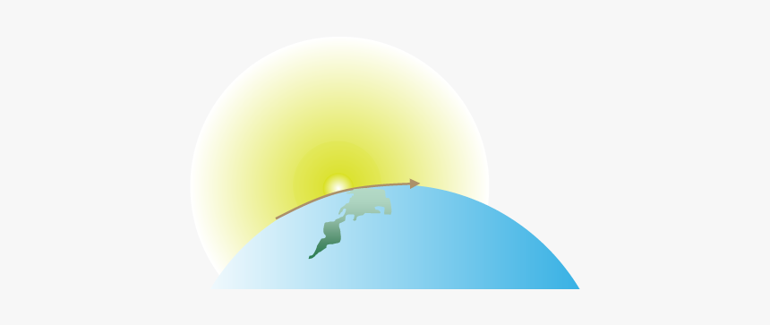 Sphere, HD Png Download