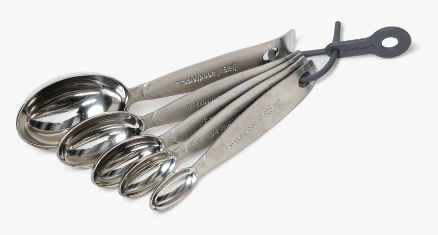 Best Measuring Spoons America's Test Kitchen, HD Png Download