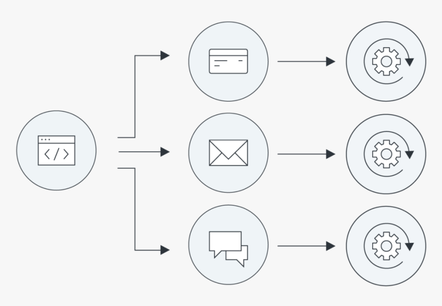 Circle, HD Png Download