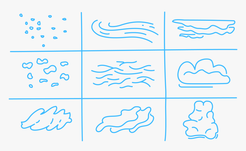 Why Do Companies Engage In New Forms Of Organizing, HD Png Download