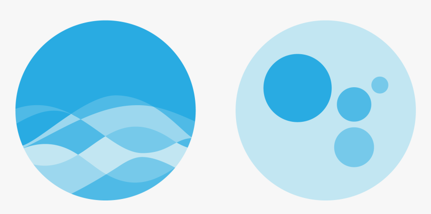 Circle, HD Png Download