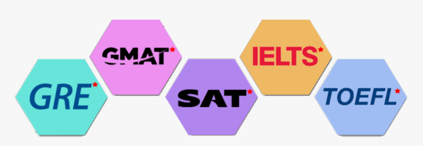 Ielts Toefl Gre Gmat Sat, HD Png Download