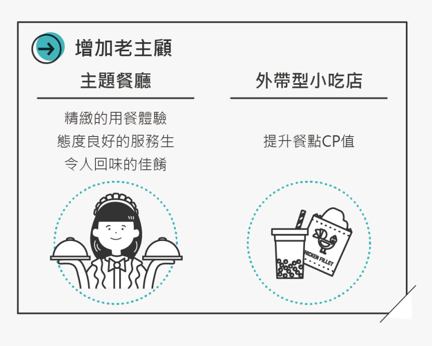 China Tobacco, HD Png Download