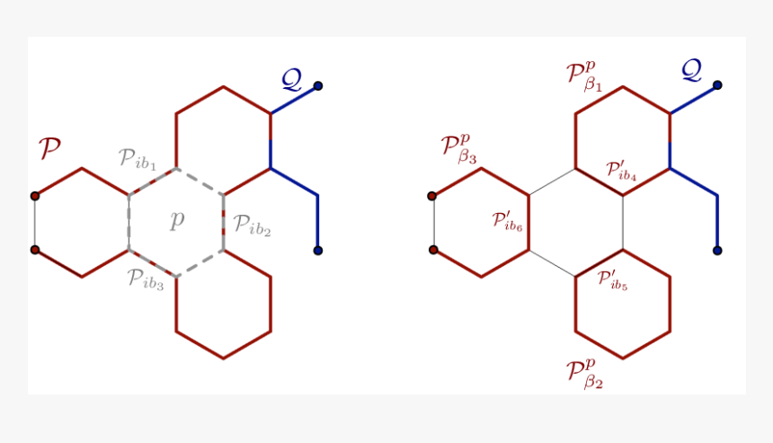 Diagram, HD Png Download