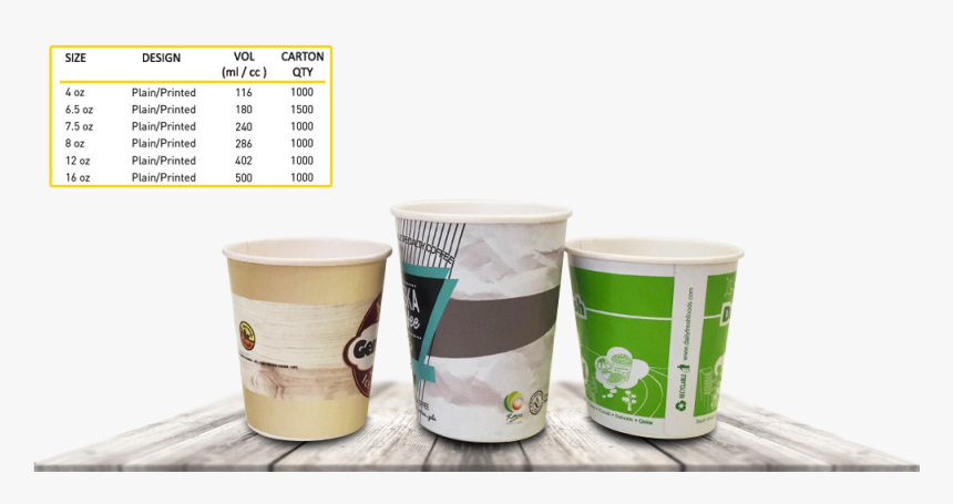 Cup, HD Png Download