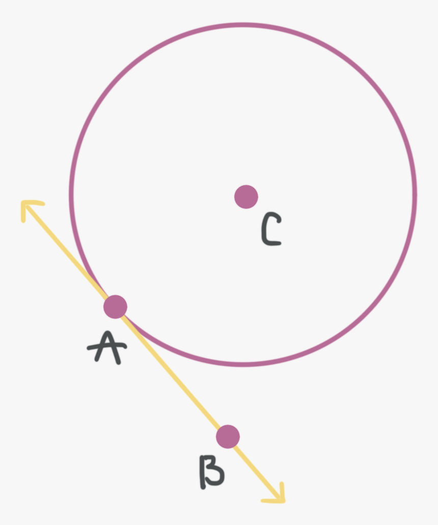 A Secant Line Of A Circle - Circle, HD Png Download