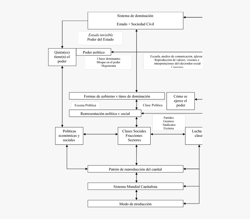 Screenshot, HD Png Download