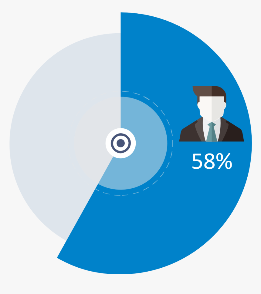 Circle, HD Png Download