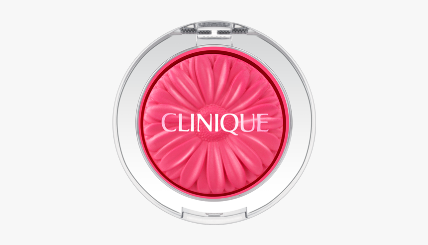 Eye Shadow, HD Png Download