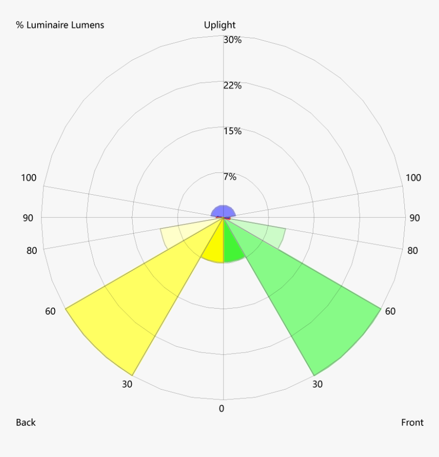 Light, HD Png Download