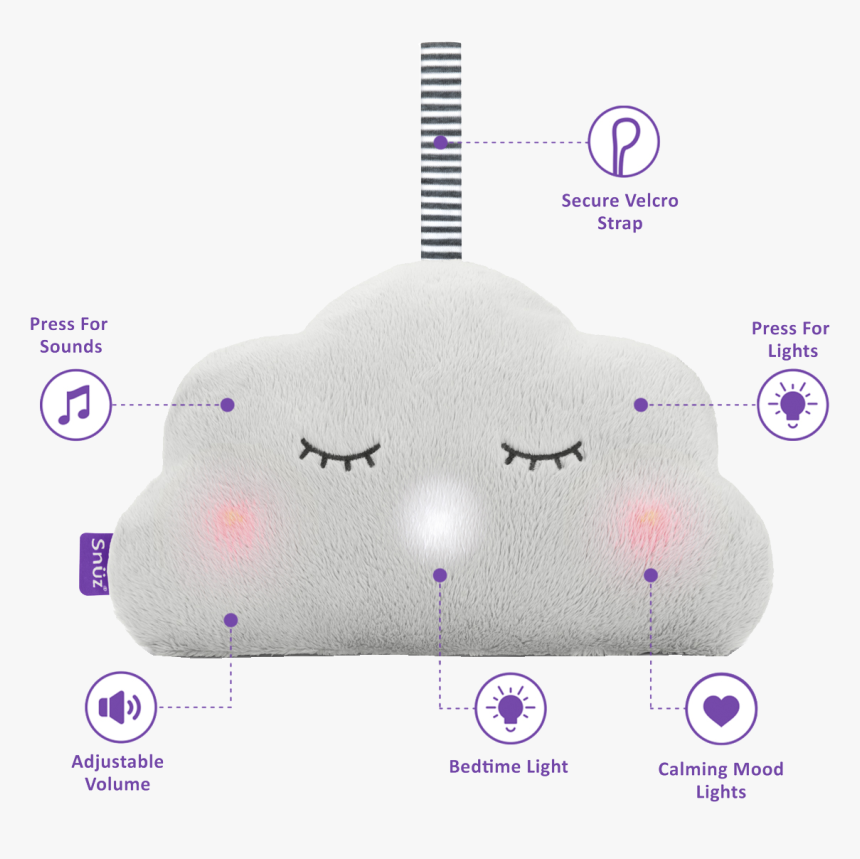 Snuzcloud Baby Sleep Aid, HD Png Download