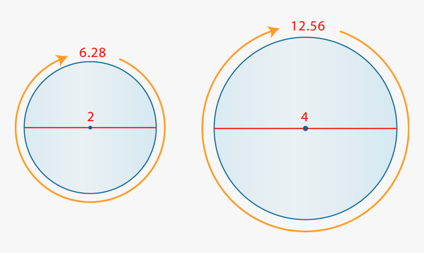 Abstract Line Png, Transparent Png