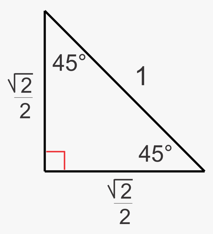 Camera Rec Png, Transparent Png