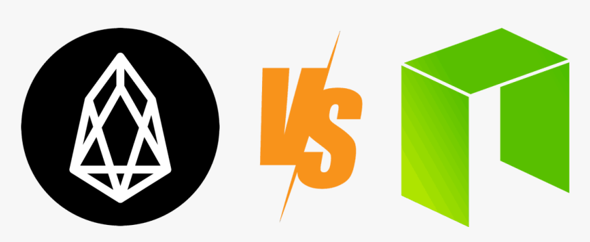 Eos Neo, HD Png Download