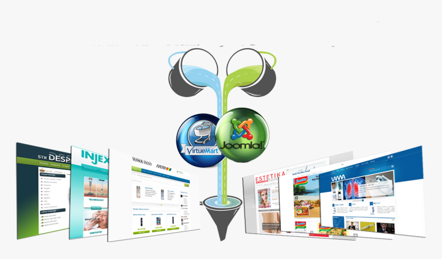 Online Advertising, HD Png Download