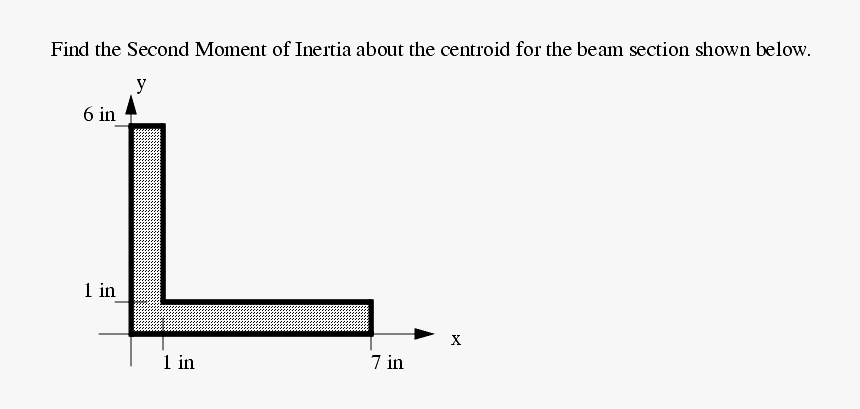 Diagram, HD Png Download