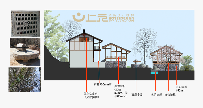 House, HD Png Download