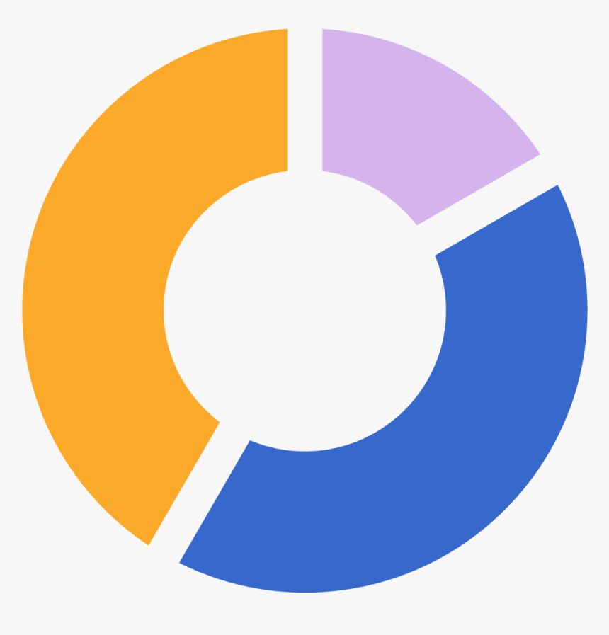 Circle, HD Png Download