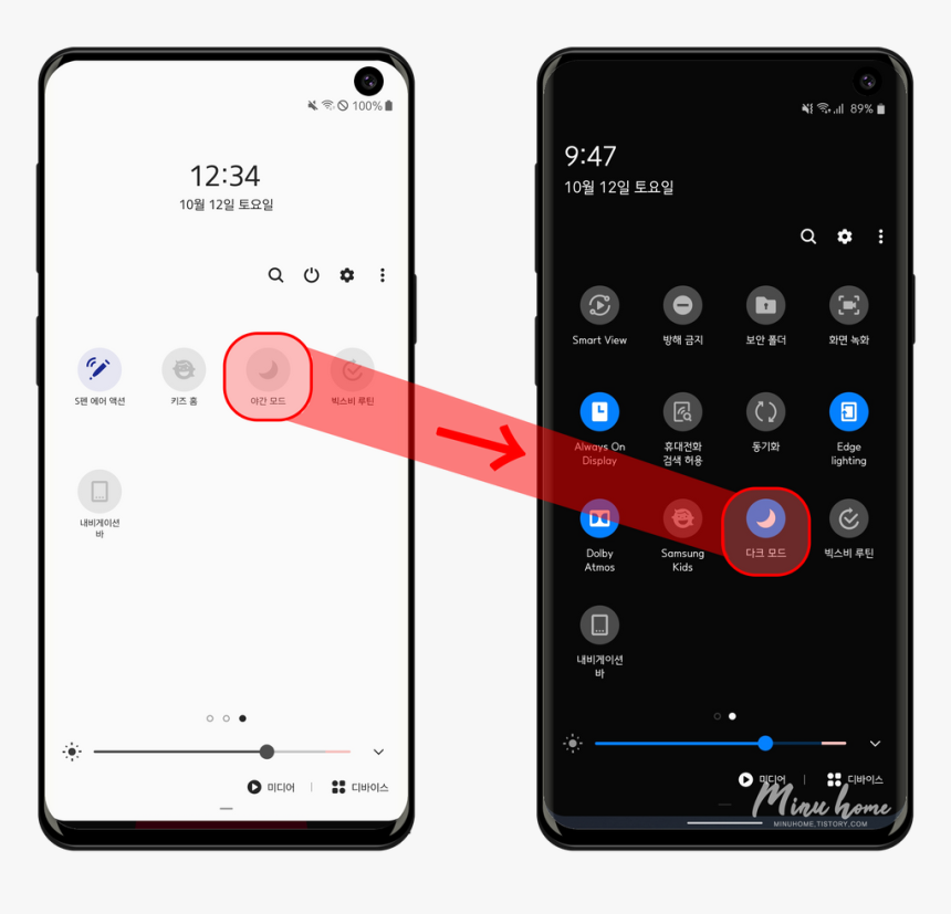 Iphone, HD Png Download