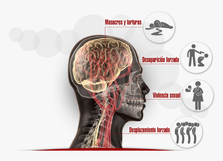 Economia Y Salud Mental, HD Png Download