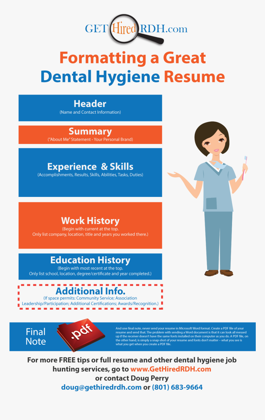 Transparent Dental Hygiene Clipart - Dental Hygiene Duties, HD Png Download