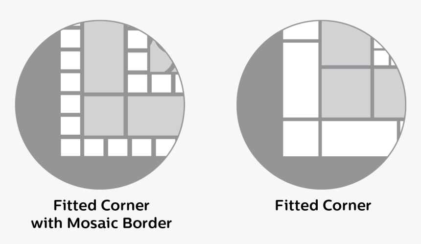 Corners Fitted - Circle, HD Png Download