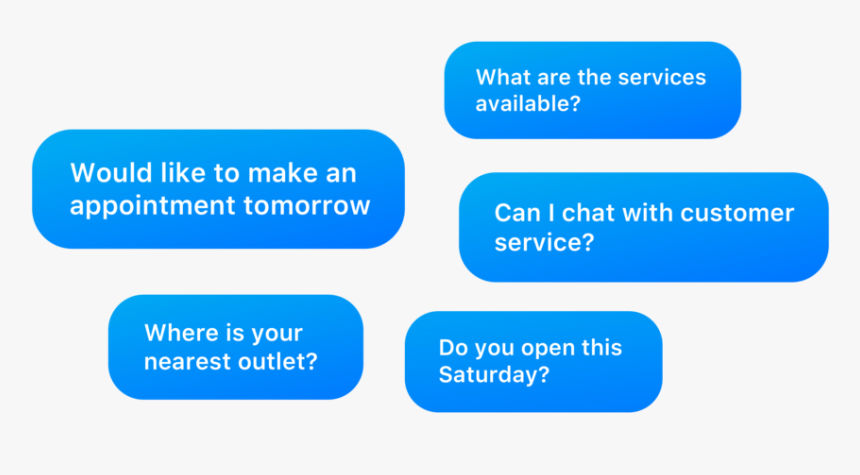 Example Messages - Electric Blue, HD Png Download