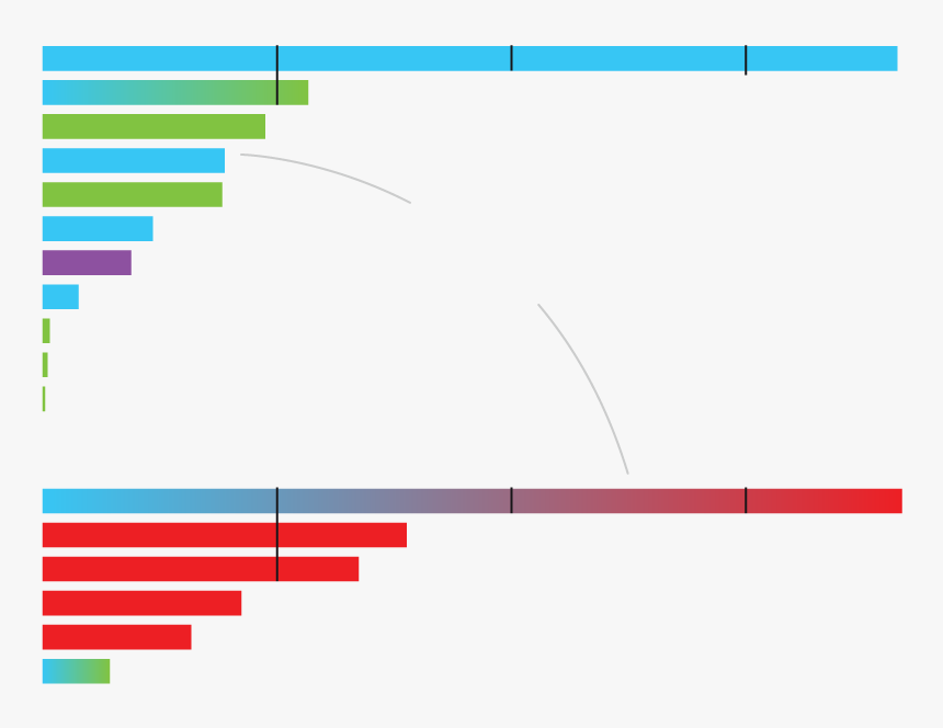 Diagram, HD Png Download
