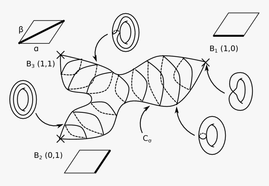 Line Art, HD Png Download