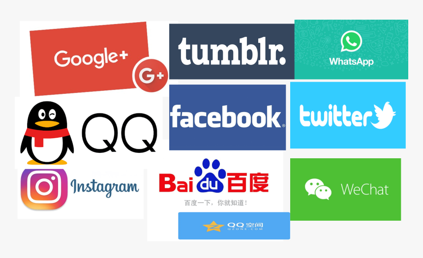 Social Networking Sites You Need To Know About In - Social Networking Sites And Emails, HD Png Download